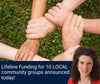 10 Local Charities and local volunteer groups are set to receive over €100,000