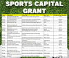 Sports Capital Programme Winners in East Galway