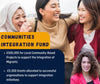 Communities Integration Fund 2022 - Open for applications
