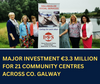 €740,000 for community halls and centres across County Roscommon