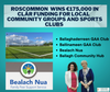 A further €175,000 in CLÁR funding heading for County Roscommon.