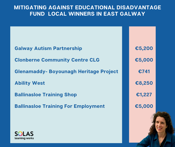 Congratulations to local community groups all over winning funds to improve access to Community Education in our Towns & Villages.